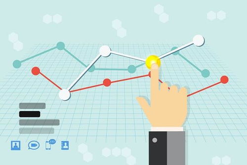 找軟件公司進行App外包開發(fā)的完整流程