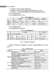 軟件外包質量管理 全國服務外包考試配套教材精解